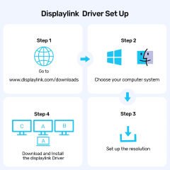 UNITEK UNIVERSAL DISPLAYLINK 4K KVM BAGLANTI ISTASYONU (D1135AGY01)
