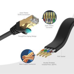 UNITEK CAT7 PATCH KABLO 3MT FLAT (C1897BK-3M)