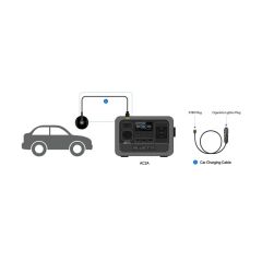 BLUETTI POWEROAK-A-PTC-D16-UN-CLM-XT60-SELL AC2A/AC70/EB55/ELITE 100 V2/ELITE 200 V2 UYUMLU ARAÇ ŞARJ KABLOSU