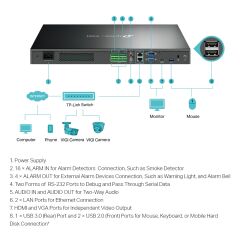 TP-LINK VIGI NVR4032H 5MP 2 USB 320 Mbps 32 CHANNEL SATA INTERFACE NETWORK VIDEO RECORDER