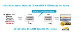 EZCOOL EZ-3020EX 120MT HDMI USB KVM EXTENDER 4K