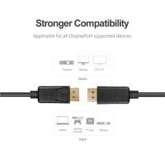 UNITEK DISPLAY PORT 1.2 KABLO 1.5MT 4K (Y-C607BK)