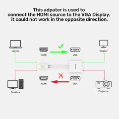 UNITEK HDMI TO VGA DÖNÜŞTÜRÜCÜ 1080P&60Hz (Y-6333C01)