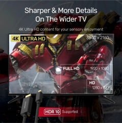 UNITEK MINIDISPLAY TO HDMI 4K&30Hz 2 MT (V1152A)