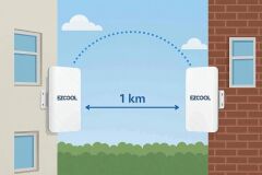 EZCOOL EZ-W580AN DIŞ ORTAM (5.8GHz 1200Mbps 1KM) ACCESS POİNT