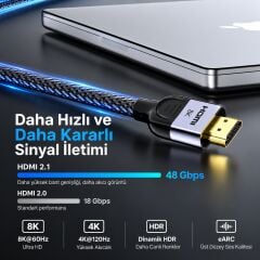 UNITEK 8K ORGULU HDMI KABLO  1.5M (C11093RGY01-1.5