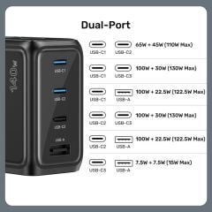 UNITEK REXO 140W 4 PORTLU AKILLI EKRANLI GAN SARJ CİHAZI  (P1132ABK01-EU)